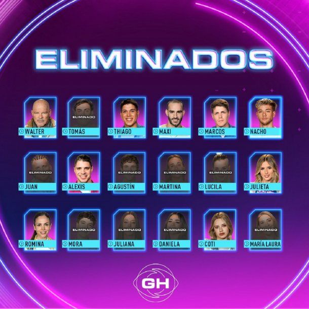 Quién vuelve el lunes a la casa de Gran Hermano