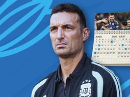 el cronograma de actividades de lionel scaloni previo al mundial 2026 el cronograma de actividades de lionel scaloni previo al mundial 2026