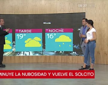 Pronostico del tiempo del lunes 13 de agosto de 2018
