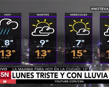 Como si no bastara con que es lunes