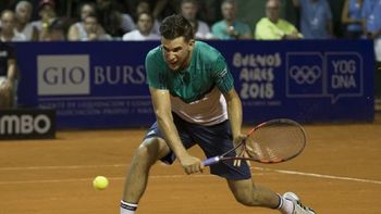 el austriaco thiem se convirtio en el primer semifinalista del atp de buenos aires el austriaco thiem se convirtio en el primer semifinalista del atp de buenos aires