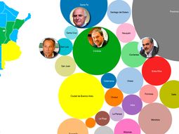 ¿Cuáles son los gobernadores que pueden definir la elección?