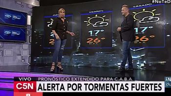 Pronóstico del tiempo del jueves 9 de marzo de 2017 Pronóstico del tiempo del jueves 9 de marzo de 2017