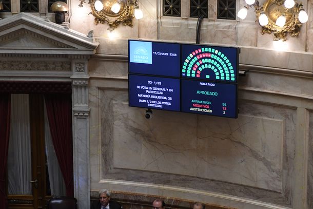 Es ley el acuerdo con el FMI para refinanciar la deuda insostenible contraída por Macri