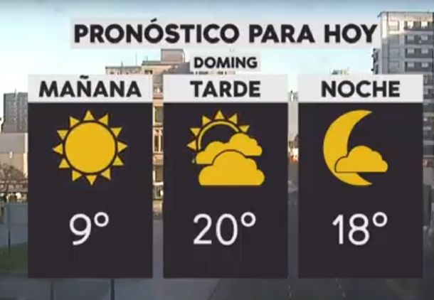 Pronóstico del tiempo del domingo 2 de diciembre de 2018