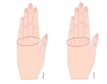 La forma de tus manos revelará cómo es tu personalidad