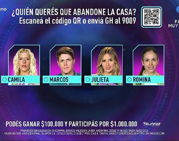 Eliminación en Gran Hermano: qué dice el boca de urna