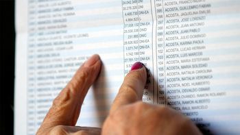 ¿que deben hacer los que no votaron en las primarias? ¿que deben hacer los que no votaron en las primarias?