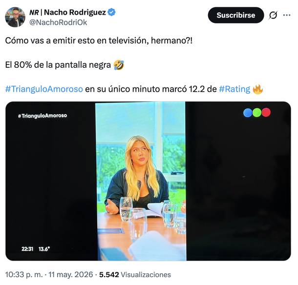 El fugaz debut de la serie de Wanda Nara y Maxi López sacudió el rating de Telefe. El fugaz debut de la serie de Wanda Nara y Maxi López sacudió el rating de Telefe.