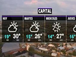 La semana arranca con calor y probables lluvias
