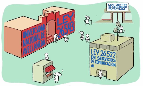 Mirá cómo influyen las leyes en la vida de los argentinos