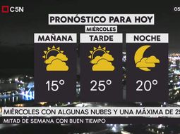 Pronóstico del tiempo del miércoles 25 de octubre de 2017