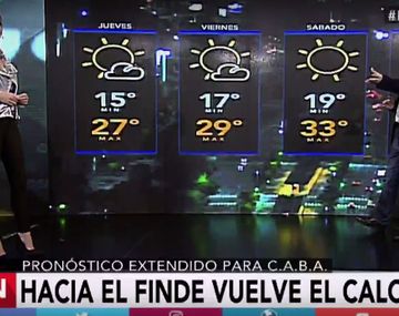 Pronóstico del tiempo del jueves 26 de enero de 2017