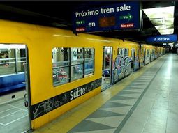 sorpresivo paro en la linea c del subte perjudica a miles de usuarios sorpresivo paro en la linea c del subte perjudica a miles de usuarios