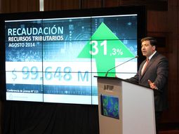la recaudacion subio 31,3% en agosto, informo la afip la recaudacion subio 31,3% en agosto, informo la afip