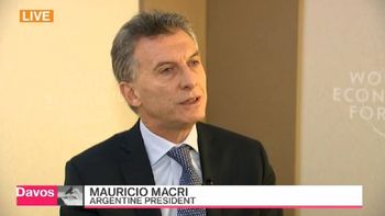 macri dio en ingles una entrevista a una importante agencia de noticias economicas macri dio en ingles una entrevista a una importante agencia de noticias economicas
