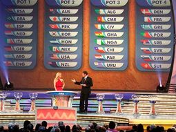 economistas adelantan el resultado del mundial: la seleccion, entre los mejores economistas adelantan el resultado del mundial: la seleccion, entre los mejores