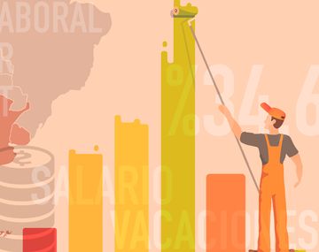 Costo laboral: ¿cuánto sale tener un empleado en la Argentina?