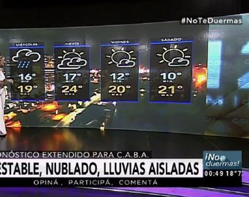 Pronóstico del tiempo del miércoles 19 de abril de 2017