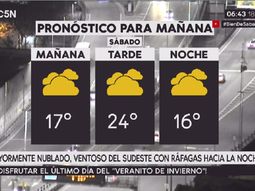 Pronóstico del tiempo para el sábado 29 de julio de 2017 Pronóstico del tiempo para el sábado 29 de julio de 2017