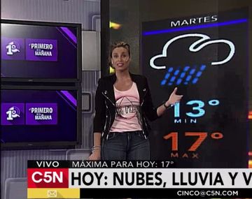 Pronóstico del tiempo en C5N