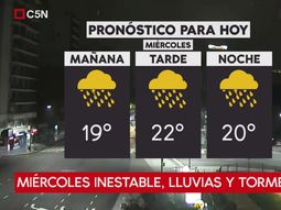 Pronóstico del tiempo del miércoles 9 de mayo de 2018