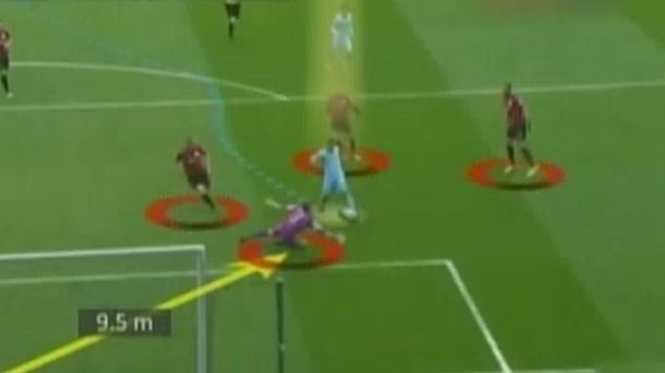 El Kun Agüero brilló: mirá el detalle de sus importantes goles del domingo
