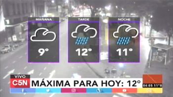 Pronóstico del tiempo del viernes 7 de julio de 2017 Pronóstico del tiempo del viernes 7 de julio de 2017