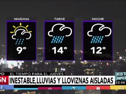 Pronóstico del tiempo del jueves 6 de julio de 2017 Pronóstico del tiempo del jueves 6 de julio de 2017