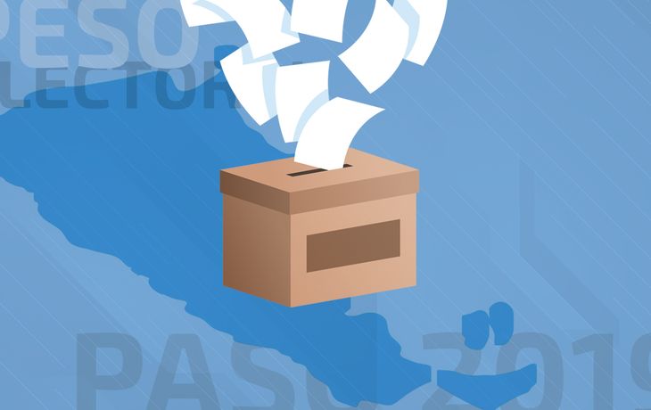 ¿Cuál es el peso electoral de cada provincia?