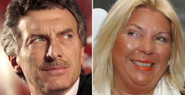 Macri Carrio