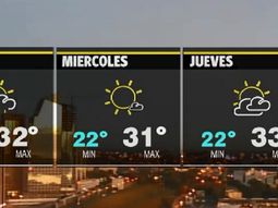 el fin de semana extra largo de carnaval termina nublado y con calor el fin de semana extra largo de carnaval termina nublado y con calor