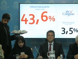 la inflacion congreso fue de 3,5% en mayo y asciende a 23,6% en lo que va de 2016 la inflacion congreso fue de 3,5% en mayo y asciende a 23,6% en lo que va de 2016