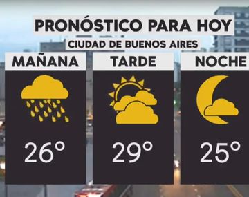 Luego del calor agobiante