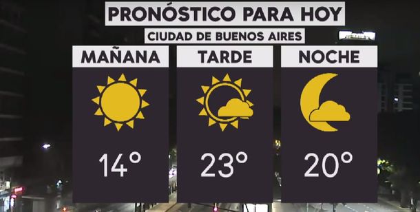 Pronóstico del tiempo del martes 16 de abril de 2019