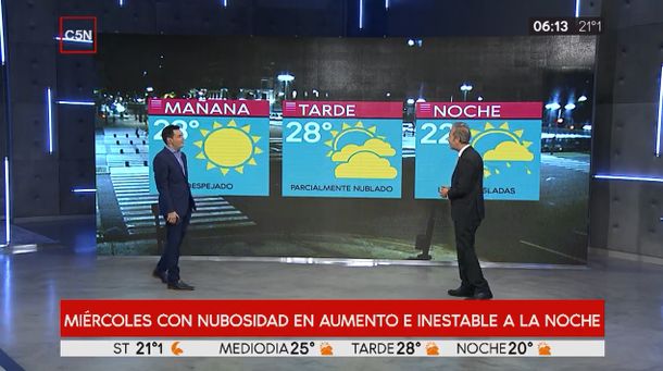Pronóstico del miércoles 10 de abril de 2019