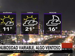 Pronóstico del tiempo del miércoles 17 de mayo de 2017 Pronóstico del tiempo del miércoles 17 de mayo de 2017
