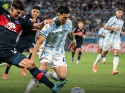 espera boca: racing y tigre empatan 0-0 en el cilindro, y hay alargue espera boca: racing y tigre empatan 0-0 en el cilindro, y hay alargue