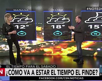 Pronóstico del tiempo en C5N