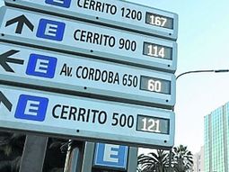 Cómo funcionan los carteles que indican dónde estacionar