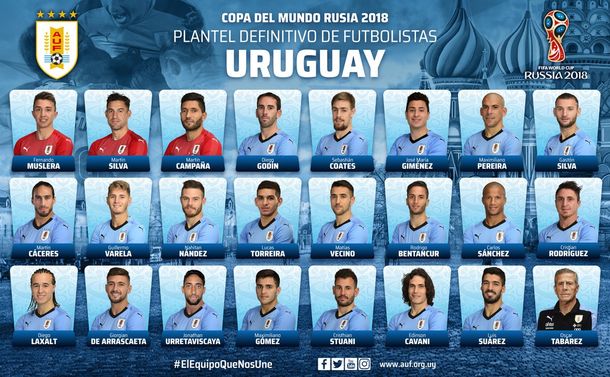 Los 23 elegidos por Tabárez para la selección uruguaya