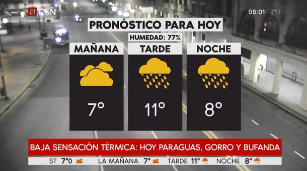 Pronóstico del tiempo del viernes 31 de agosto de 2018