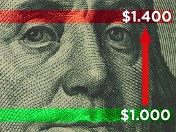 El Gobierno ratificó intervención cambiaria si el dólar supera el techo de la banda