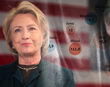 Clinton y Trump: cómo miden en los estados clave que definen el comicio
