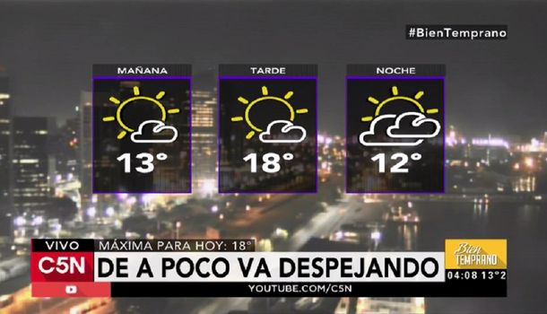 Pronóstico del tiempo del martes 9 de mayo de 2017