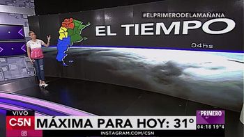 Pronóstico del tiempo del 6 de diciembre de 2016 Pronóstico del tiempo del 6 de diciembre de 2016