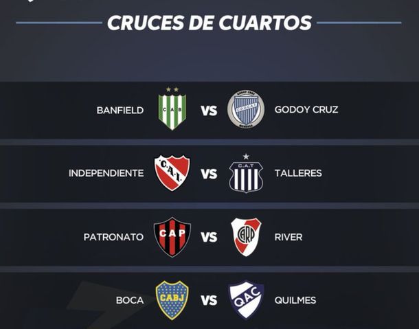 Copa Argentina: los partidos de Boca y River cambian de horario