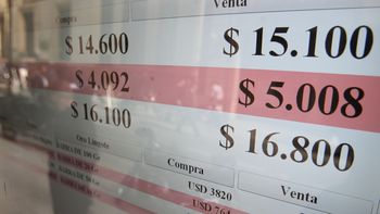 buscan que el blanqueo no presione a una baja mayor del dolar buscan que el blanqueo no presione a una baja mayor del dolar