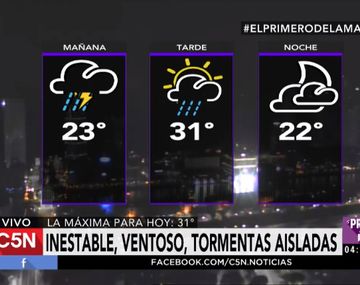 Pronóstico del tiempo del viernes 13 de enero de 2017