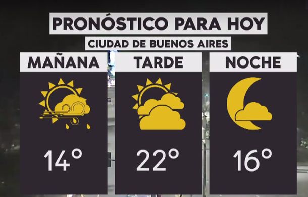 Pronóstico del tiempo del lunes 25 de febrero de 2019